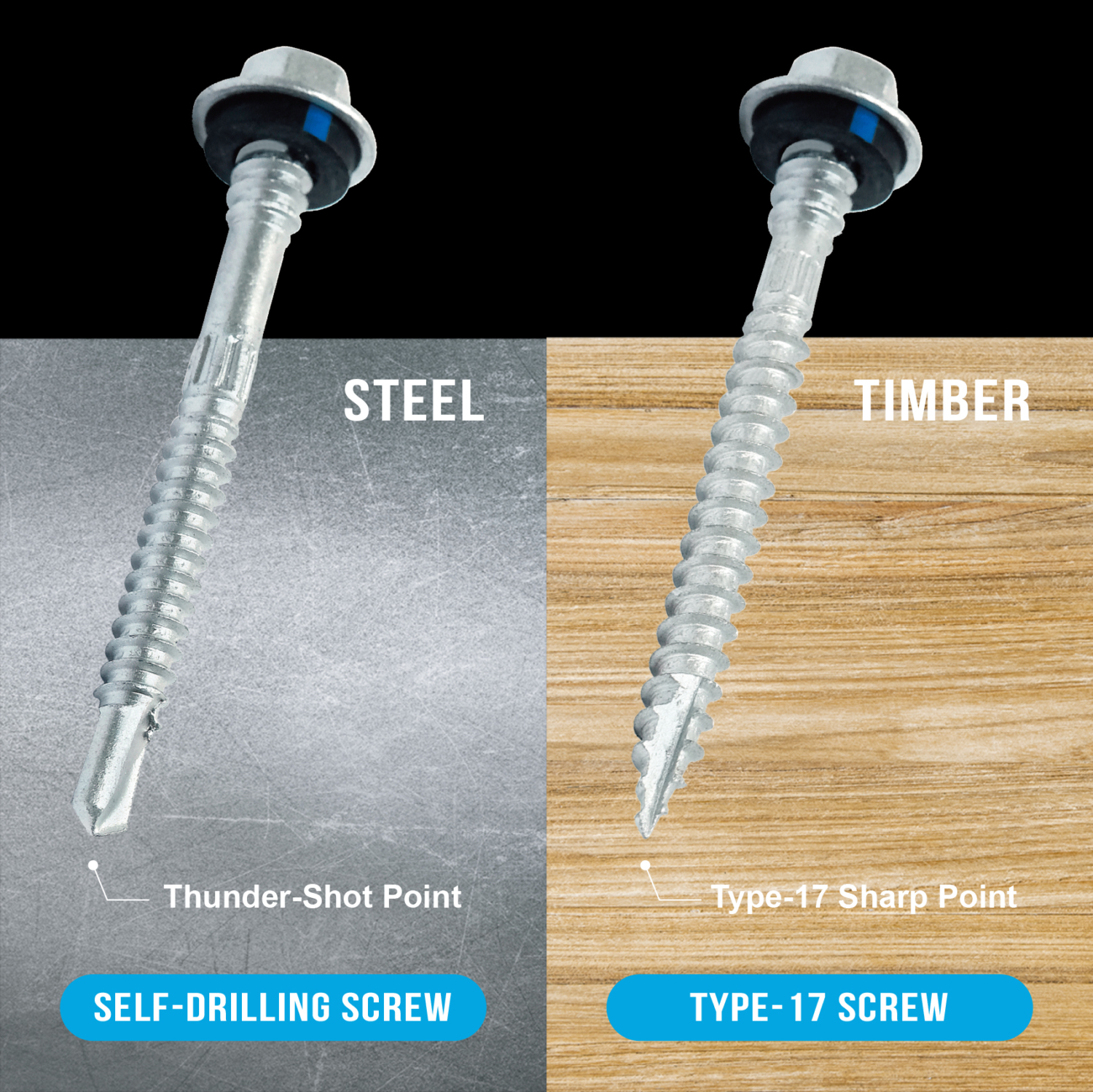 BDN Fasteners Solutions