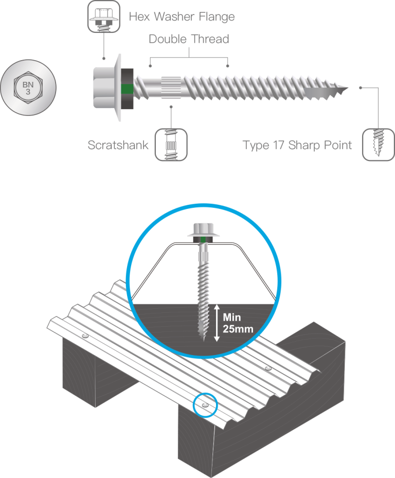 Timber Tite Crest Fixing Fasteners Bdn Fasteners