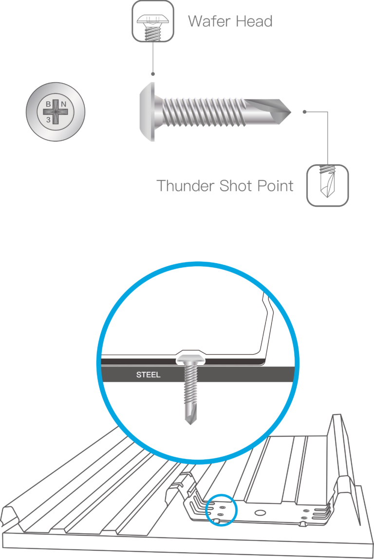 Concealed Fixing Fasteners BDN Fasteners METALTite