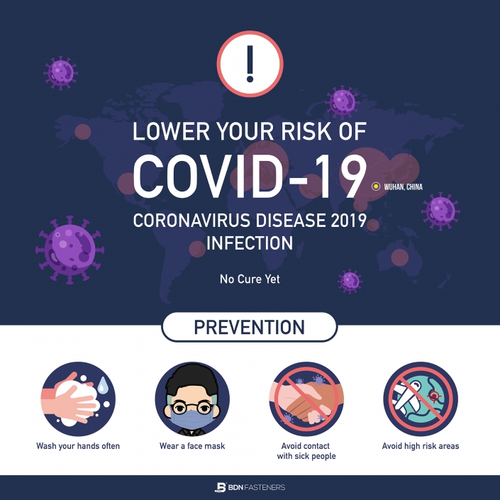 Lower your risk of COVID-19 coronavirus disease 2019 infection