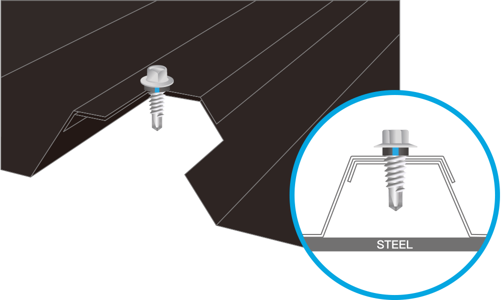 internal roof insulation - Stitching screws fixing to metal