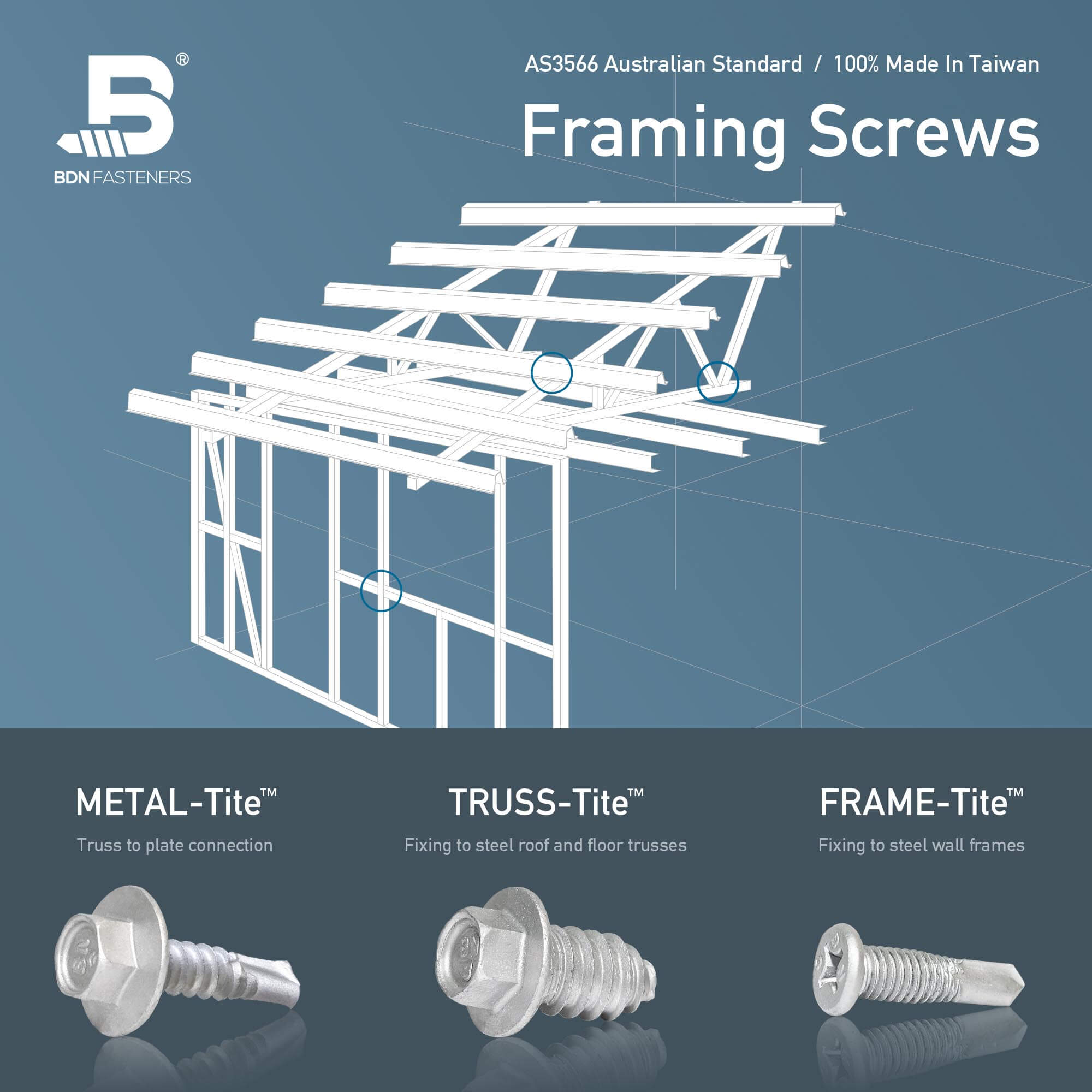 Metal Roof Screws-Framing Screws