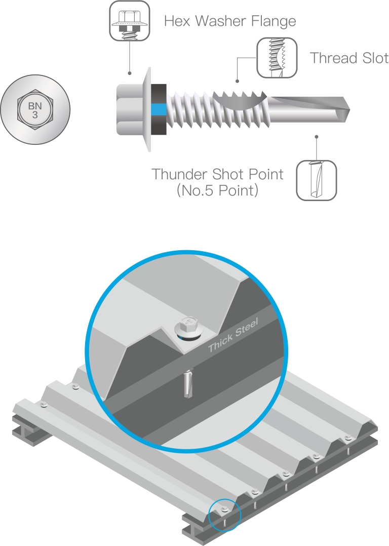 Heavy Duty Self Drilling Metal Screws/32mm Self Drilling Screws