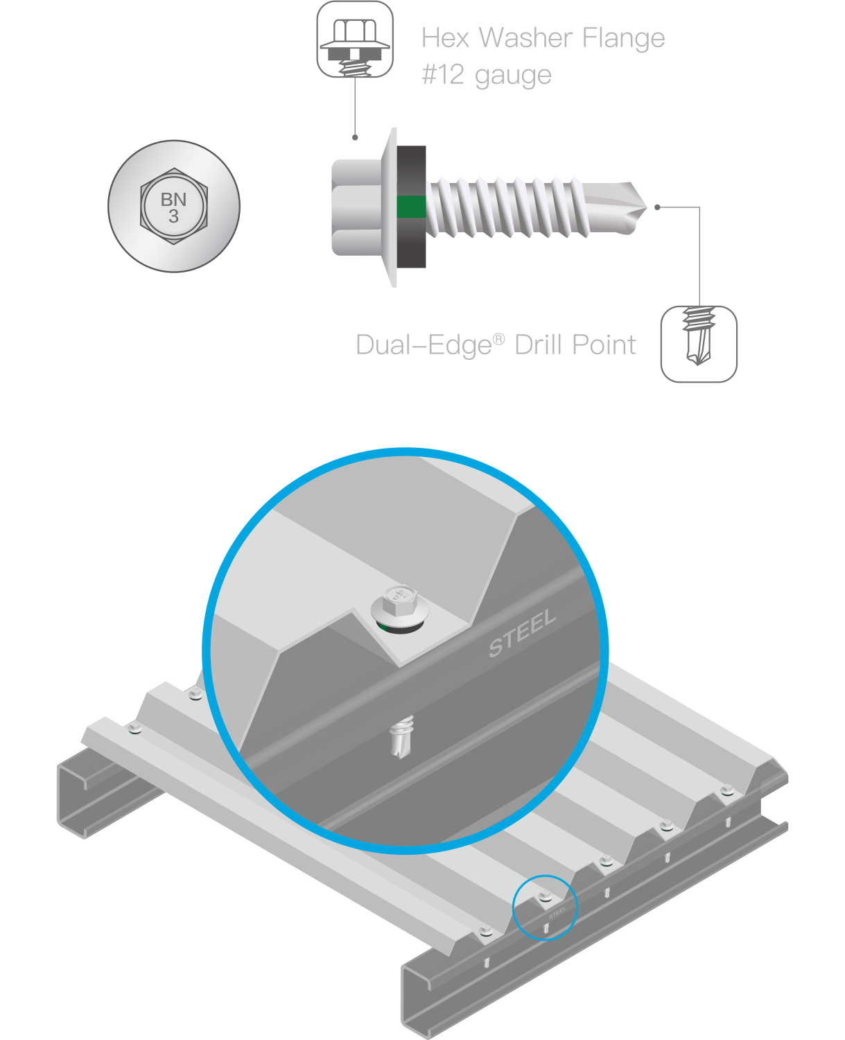 Self Drilling Screws Fixing Cladding To Metal Bdn Fasteners