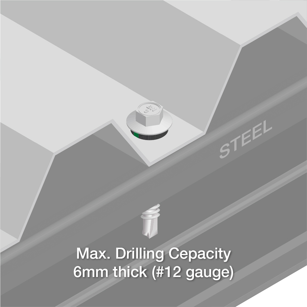 Self-Drilling Screws - Fixing Cladding to Metal(12 gauge) Dual-Edge