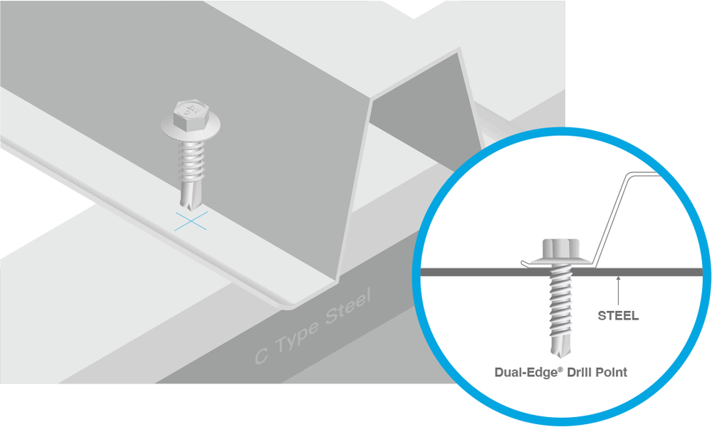 tek screws: for truss to plate connection