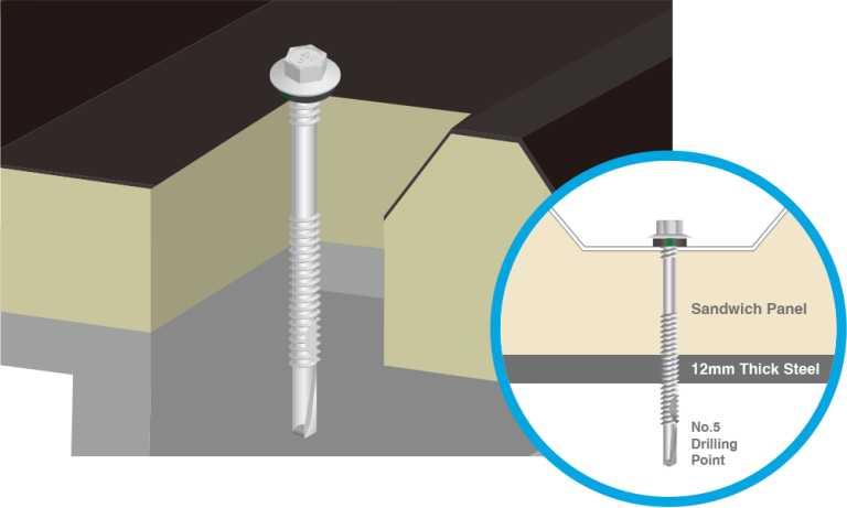 Self Drilling Screws For Metal Steel Bdn Fasteners 0449