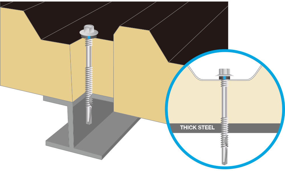 Application - Fixing to thick steel (sandwich panel screw) BDN Fasteners® Made in Taiwan