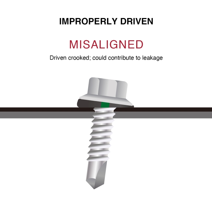 How to use selfdrilling screws? Step by Step Tutorial