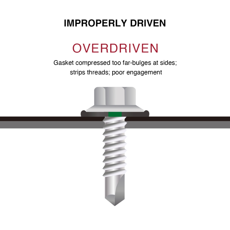 How to use selfdrilling screws? Step by Step Tutorial